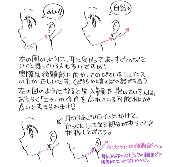 顎周りを可愛く描くための対策 