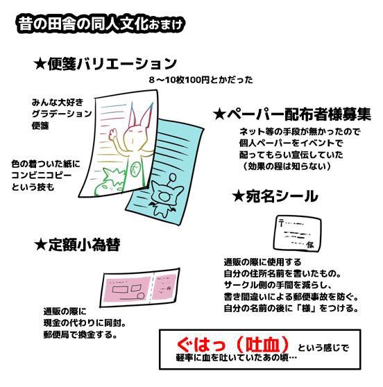 定額小為替、グラデ便箋、ラミカ、ペーパーあたりに反応するオタクです 