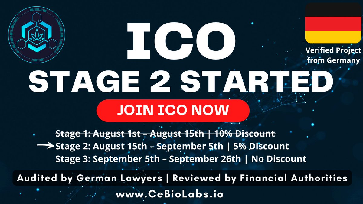 CeBioLabs's tweet photo. STAGE 1 is complete!✅
$CBSL ICO Stage 2 is LIVE!🎉
✅BUY NOW: https://t.co/2JhGxXsSzX
📌Details: https://t.co/TsRpAhVDVg
📈CEX & DEX Listings at Launch
⛓Blockchain meets Cannabis
📜Audited by German Lawyers
⚖️Regulatory Reviewed Utility Token
#ICO #BSC #binance #Cannabis https://t.co/ukjBL7rsRa