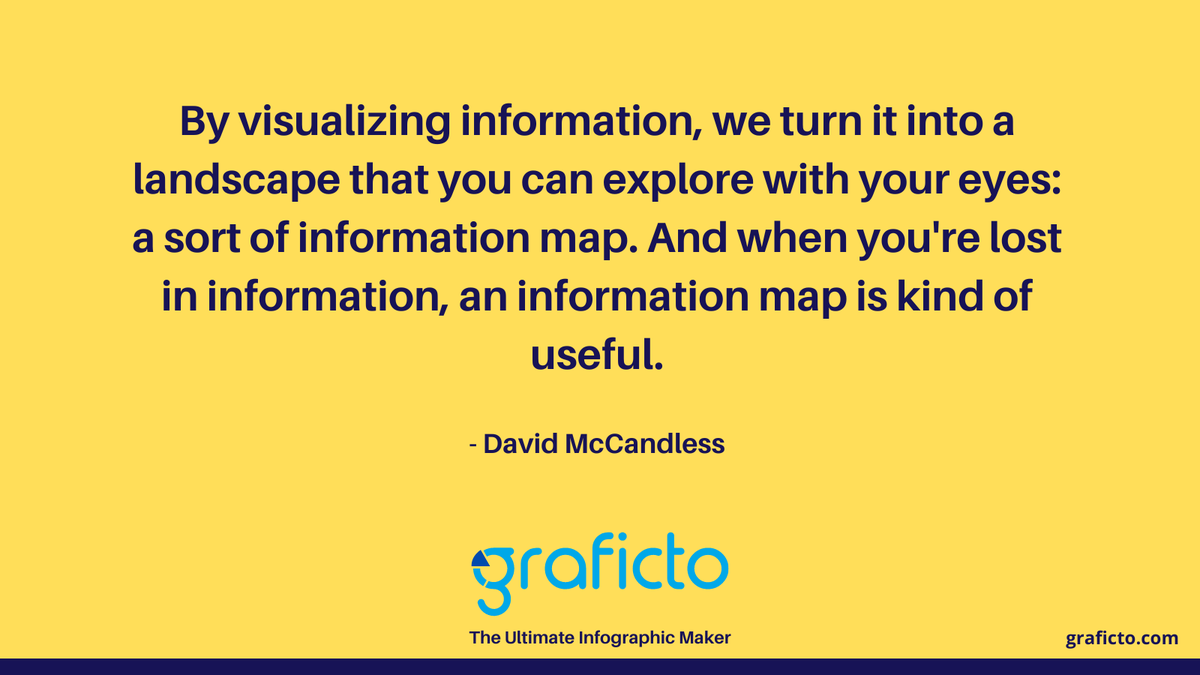 graficto_com's tweet photo. David McCandless Interesting Quote๐
@mccandelish
#infographictemplates #infographic #graficto #quote #Motivation #life #Trending #phdvoice #education #lessons #data #visulization #teacher5aday #success https://t.co/E0LPOFhesh