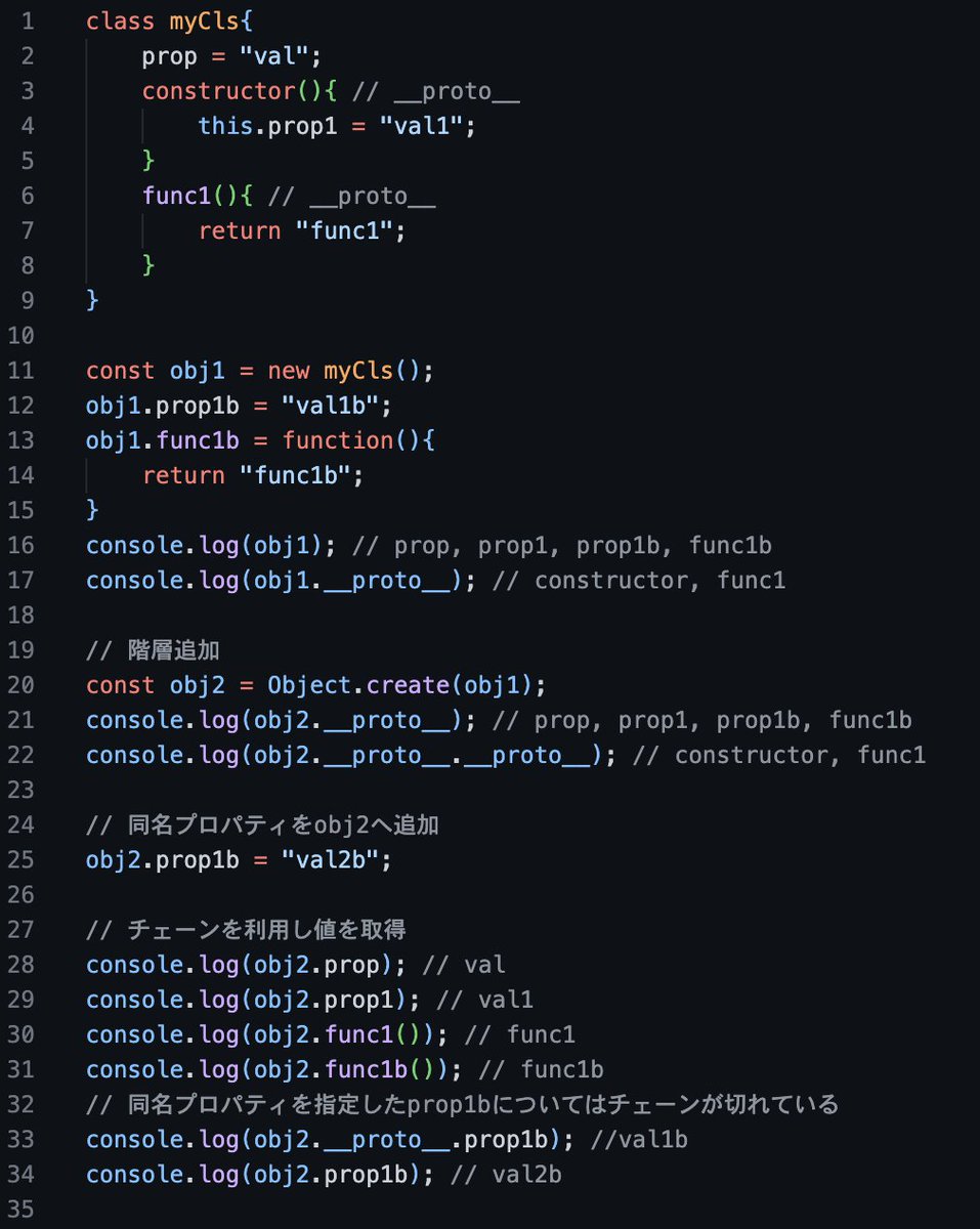 hackyviolette's tweet photo. フロント激よわマンなので独習JavaScriptという入門書で1から勉強している。本ではプロトタイプチェーンについて、クラスを利用した場合とチェーンが切れる場合が書いてなかったから書いてみた。パッと見た感じあとの山場は非同期処理とDOMか。 #駆け出しエンジニアと繋がりたい https://t.co/E8plwwjbRz