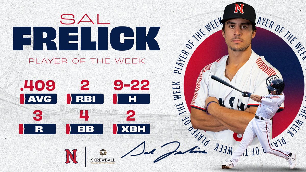 nashvillesounds's tweet photo. New kid with the big numbers: @SalFrelick. 

#HitCity 

Presented by @skrewballwhsky https://t.co/Z8ehwVSX4u
