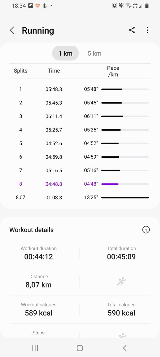 skepza's tweet photo. We don't skip Mondays #RunningWithTumiSole https://t.co/mWB6wXorVx