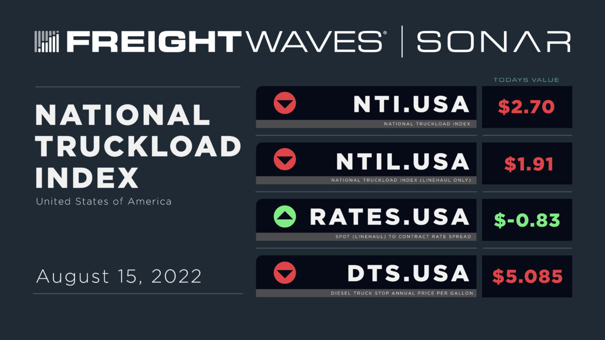 Happy Tours tweet media