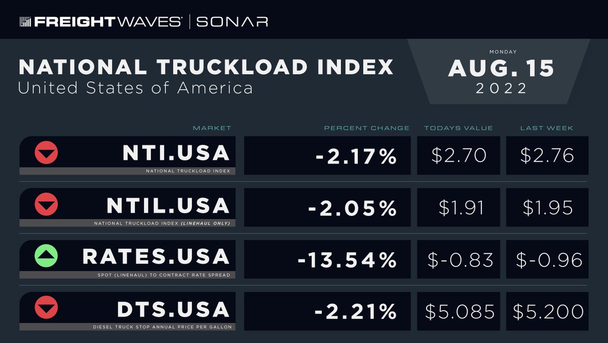 Happy Tours tweet media