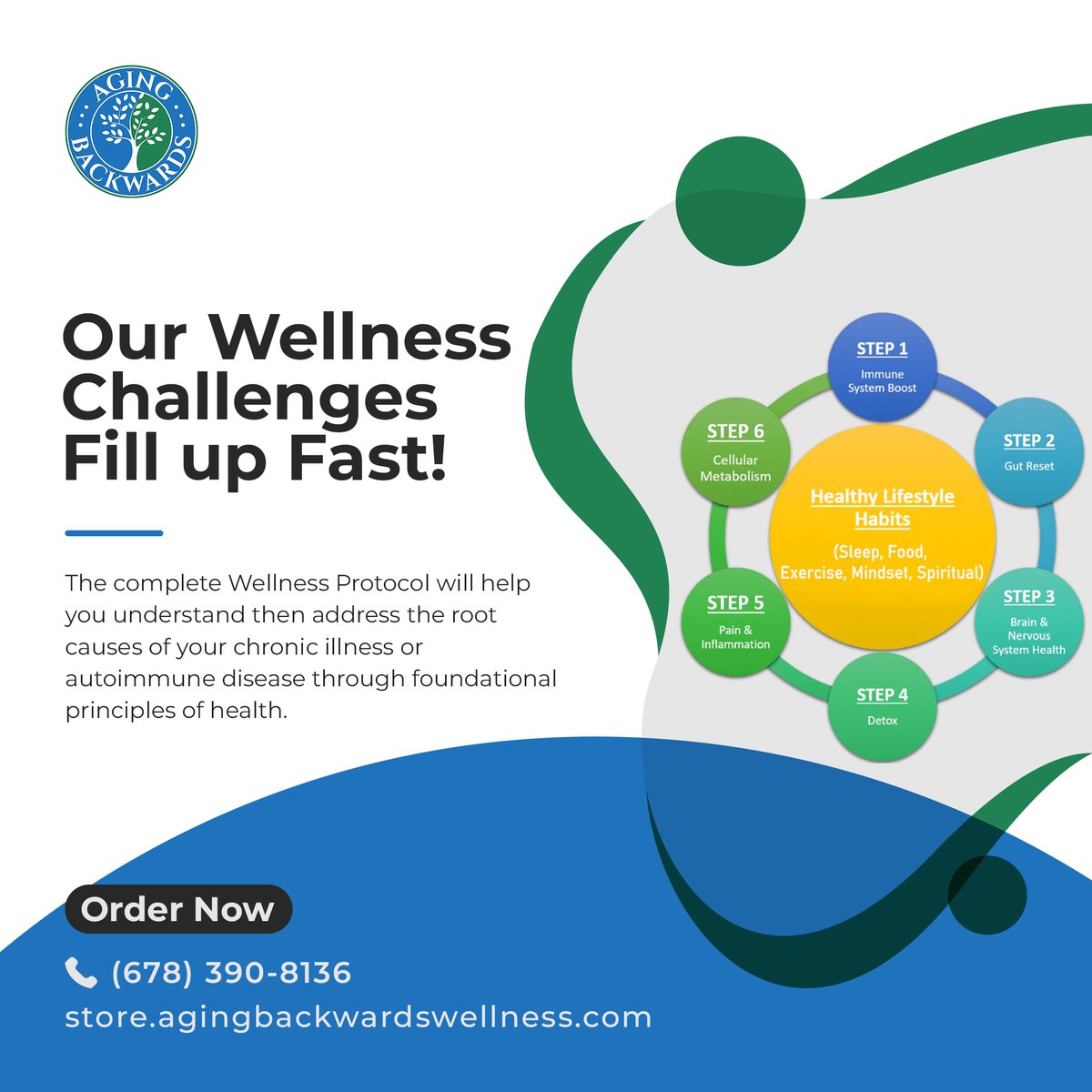 Aging Backwards Wellness (@Aging_Backward) / Posts / X