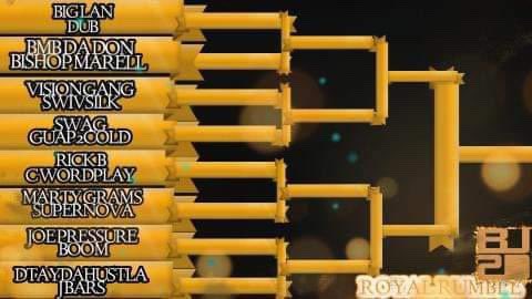 suga_raeeee's tweet photo. @Baryoutoodeath1 #bracket2 🔥 #Bracket2 yall ready 🫰🏽😎 https://t.co/nhDR7ugD77