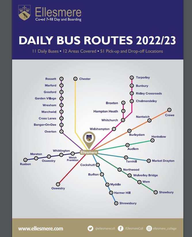 ellesmerecoll's tweet photo. Many of our day and weekly boarding students take full advantage of our extensive bus routes throughout the North West - the school is within easy reach every day or at the end of a week!
For more visit: https://t.co/B6aPZa0gMG
#SixthForm #postGCSE #ALevels #BTEC #IB #HPL https://t.co/q5K68CpTW1
