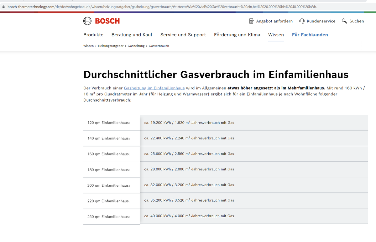 moini's tweet photo. @hinten_mit_O @ZDFheute https://t.co/Weciqp9S0U