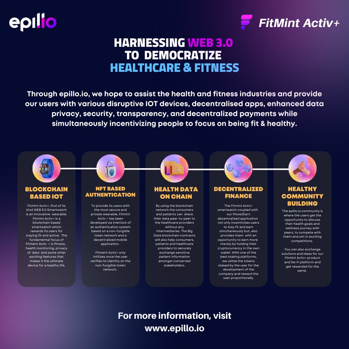 Epillo Health Systems tweet media