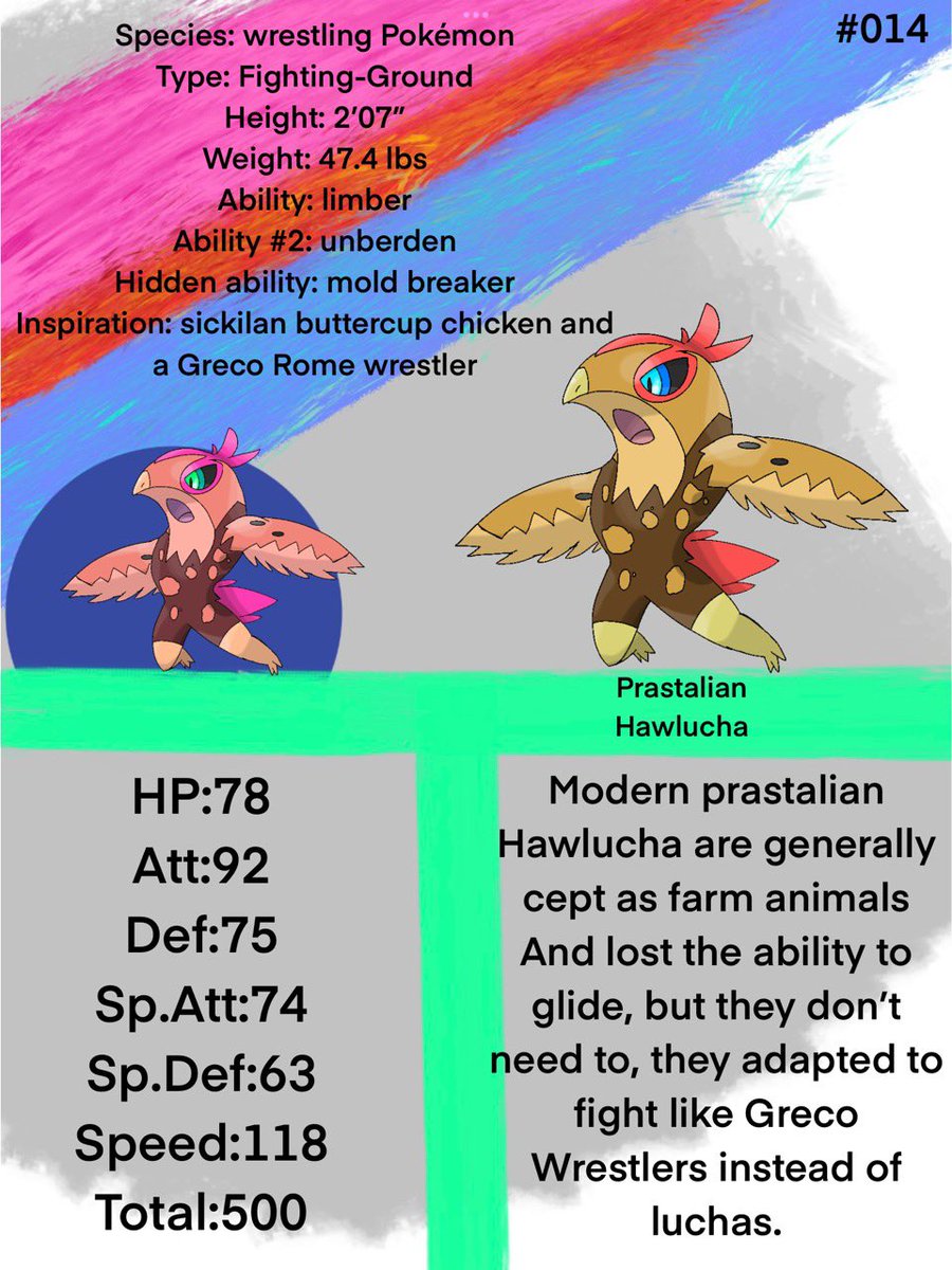 KerriReads's tweet photo. @Truegreen7 My son is 10 and asked me to send you his fakemon but seems we were a bit late! He does loads so will look out for the next one! https://t.co/01cRLsi1FP