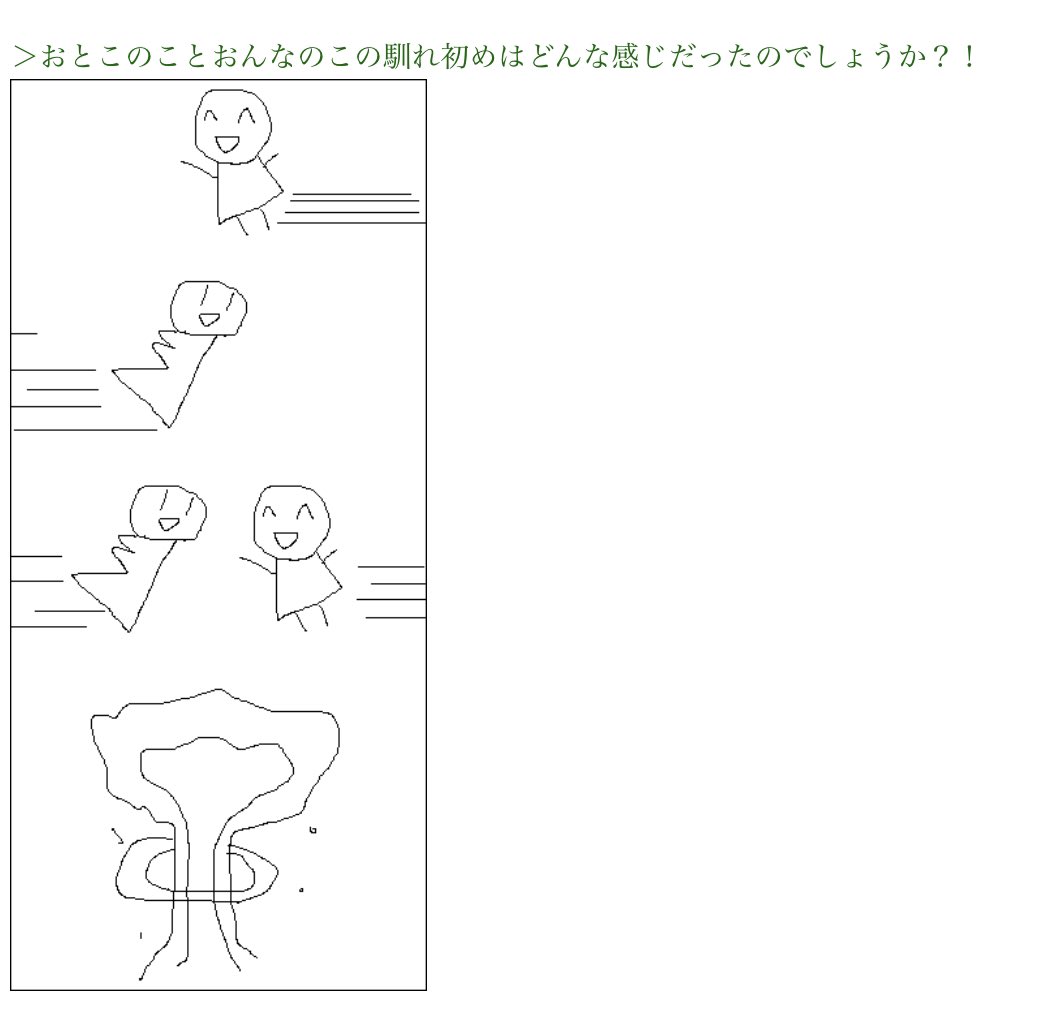 https://t.co/Y53EEmnEPd

ガール、スーパーマン君、おとこのこ、おんなのこを擦ってた時代(白目)
勿論レモンミルクなどまだ存在してない頃ですね(白目) 