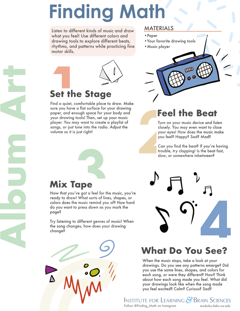 UW_ILABS's tweet photo. Have you tried to paint what you feel from music? Listen to different kinds of music and draw your feelings with different colors and tools. Explore different beats, rhythms, and patterns while practicing fine motor skills. #FindingMath #ILABS https://t.co/YeF5WTJSKp