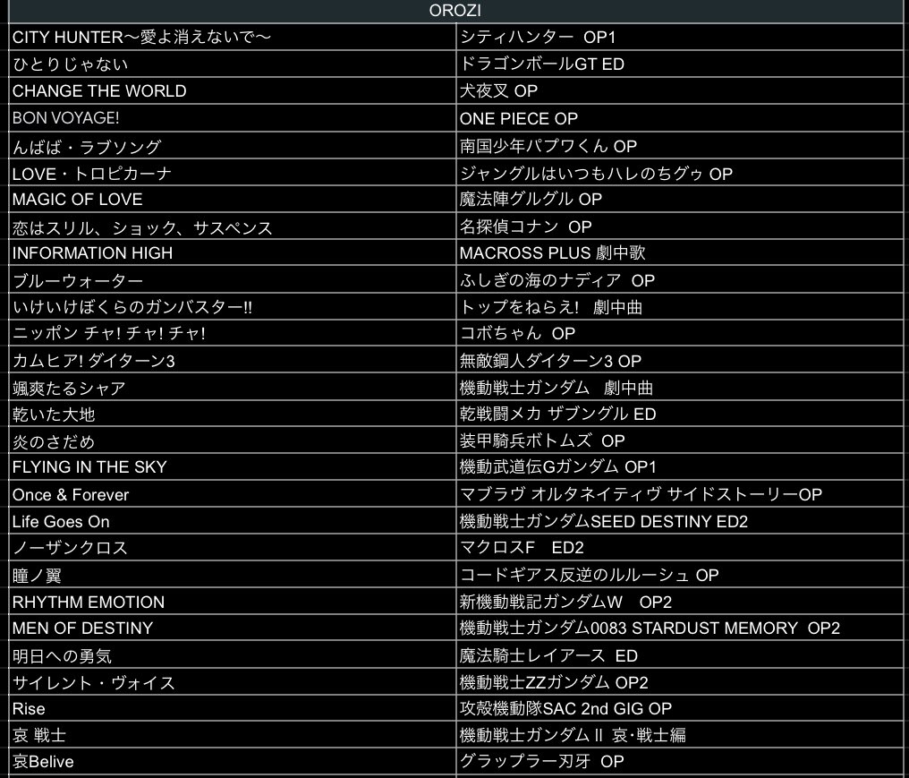 自粛dj Twitter Search Twitter