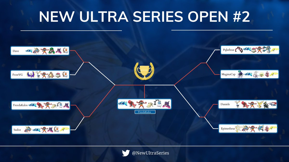 New Ultra Series Circuit Open #2 Top cut bracket out!
Congrats to our finalists! 
🥇<a href="/FreedaKalos/">Giorgio Giannantoni</a>
🥈<a href="/CSalfini/">Capitan SalFini</a>