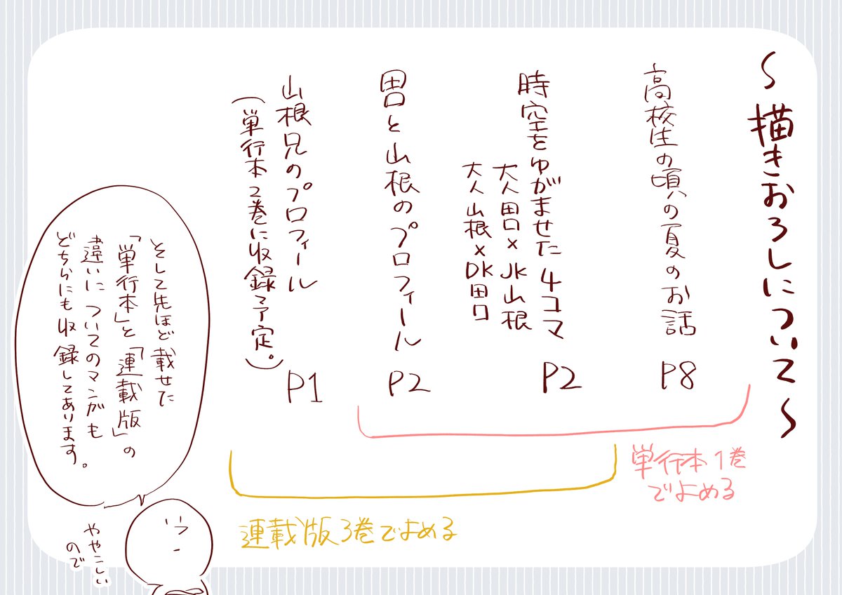 描き下ろしについての図 8ページある高校生の頃のお話は単行本でしか読めません!各サイトや店舗で予約受付中なのでよろしくお願いします!
メロンブックス(特典付き)▷https://t.co/DNrV9E9bsT
アニメイト(特典付き)▷https://t.co/zbHjqnMKi3
Amazon▷ https://t.co/pUpzKLxG7x