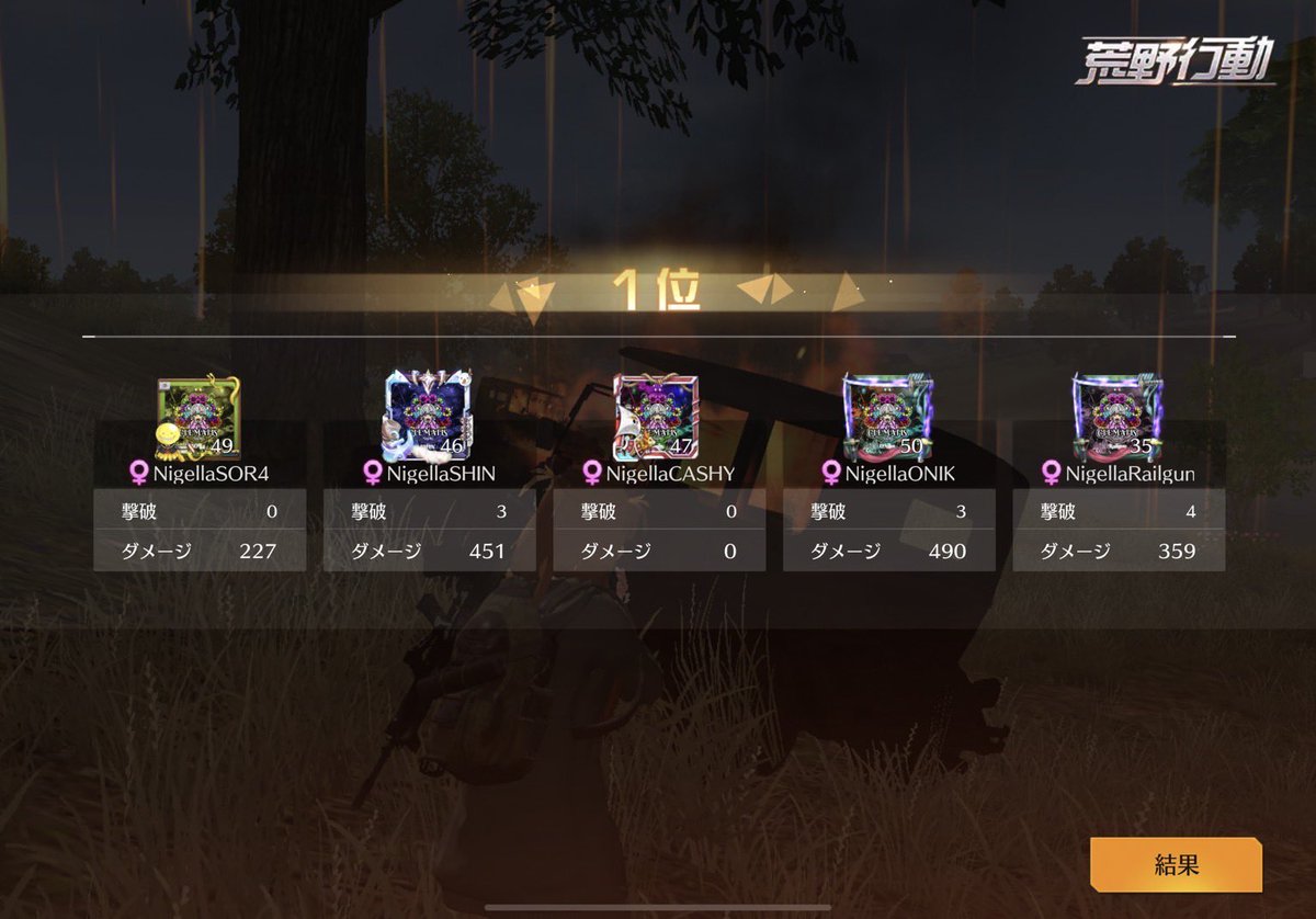 Clematis_421's tweet photo. 📍 8/15(月) 21:00 QT
━━━━━━━━━━━━━━━

🥇Clematis team Nigella
                                      10kill K.O🥇

▫️NigellaSOR4
▫️NigellaSHIN
▫️NigellaCASHY
▫️NigellaONIK
▫️NigellaRailgun

 #Clematis実績 https://t.co/lucu5dxQbQ