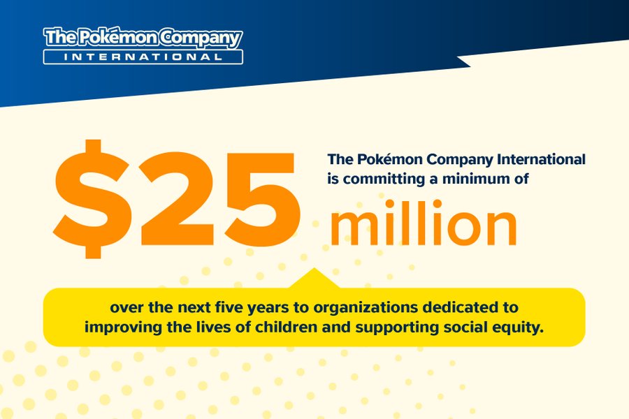 株式会社ポケモンの子会社が慈善活動に2500万ドルを寄付