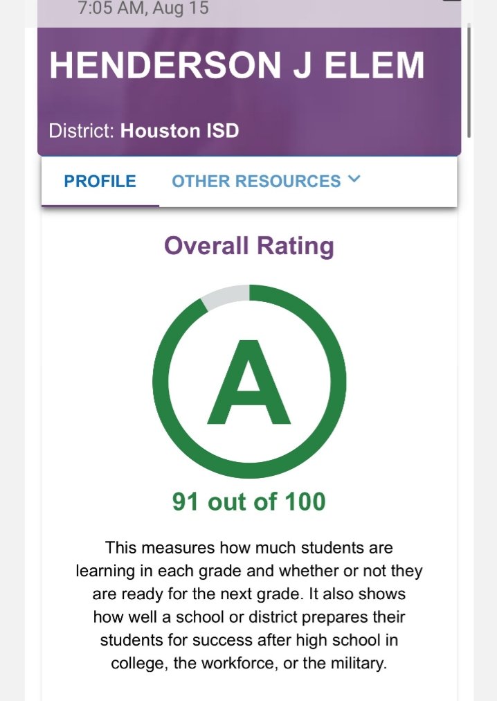 JP_Falcons's tweet photo. The hard work, dedication and passion our students, parents and staff have, has paid off! Thank you for all your support! #Arating #4distinctions #beyourownchampion @Erwin_Garcia_ @MGuzmanGuerra1 @HISDSupe @ESO3_HISD https://t.co/IqxkOGo5si