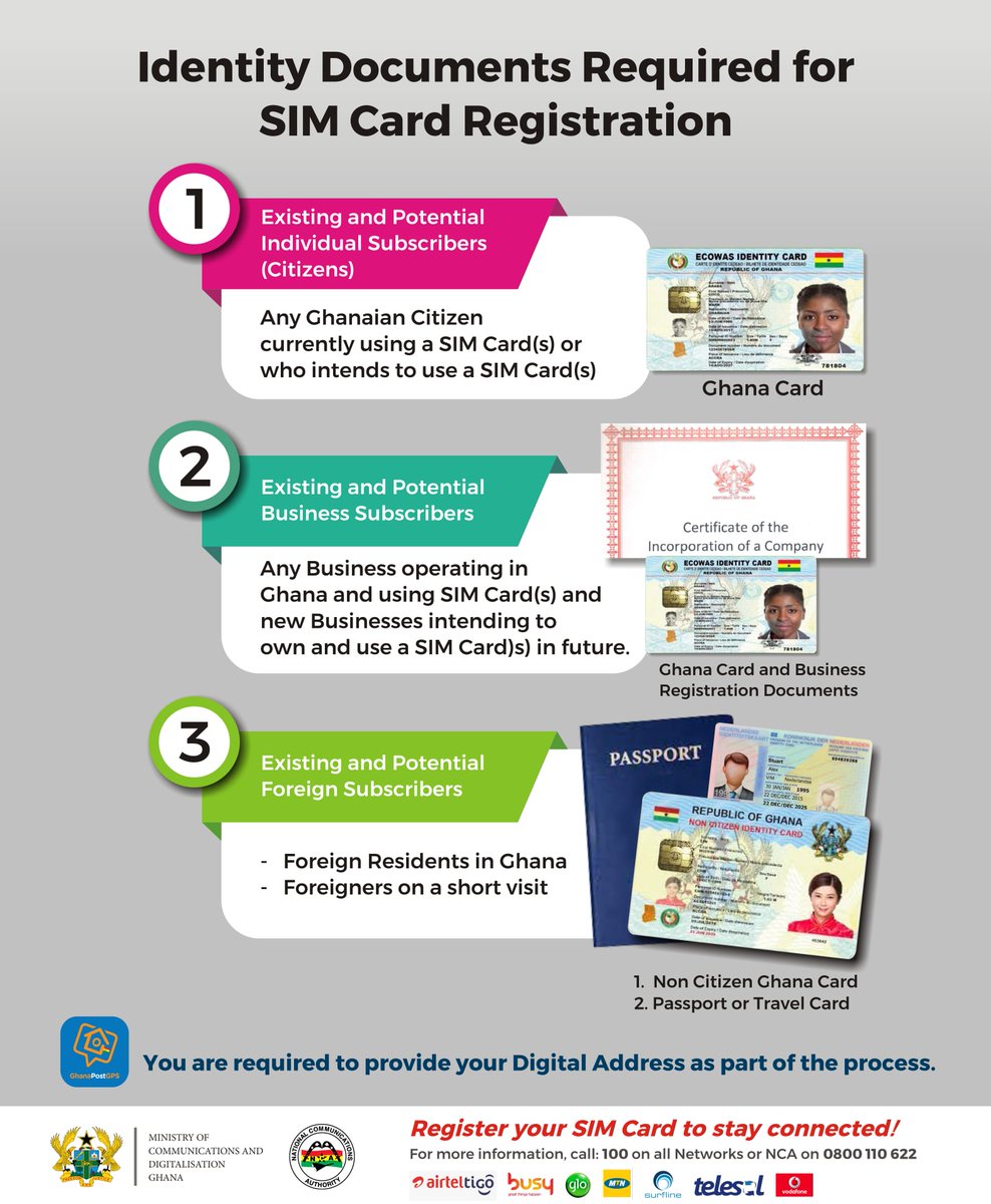 NCAGhana's tweet photo. Please remember to register your SIM Card today. https://t.co/XLBsMDS6Ie