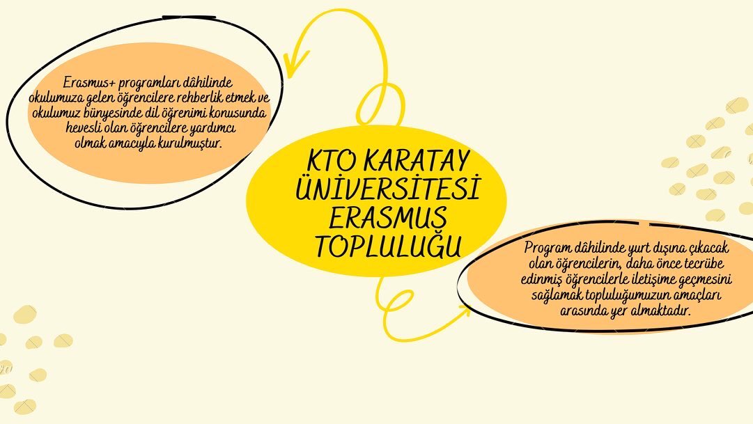Karatay Erasmus Topluluğu tweet media