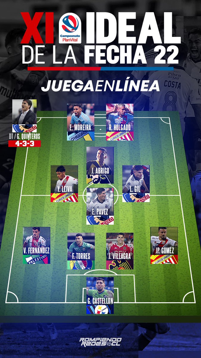 rompiendoredess's tweet photo. LOS CRACKS DE LA FECHA 🇨🇱‼️ 

Aquí te dejamos el XI ideal #JuegaenLinea de la fecha 22 en la división de honor del fútbol chileno.

Curicó Unido es el club que más jugadores aporta (3), lo sigue Colo-Colo con 2 jugadores.

Te te gusta o harías algún cambio👀🇨🇱⁉️ #RR https://t.co/dGOfpRUGki