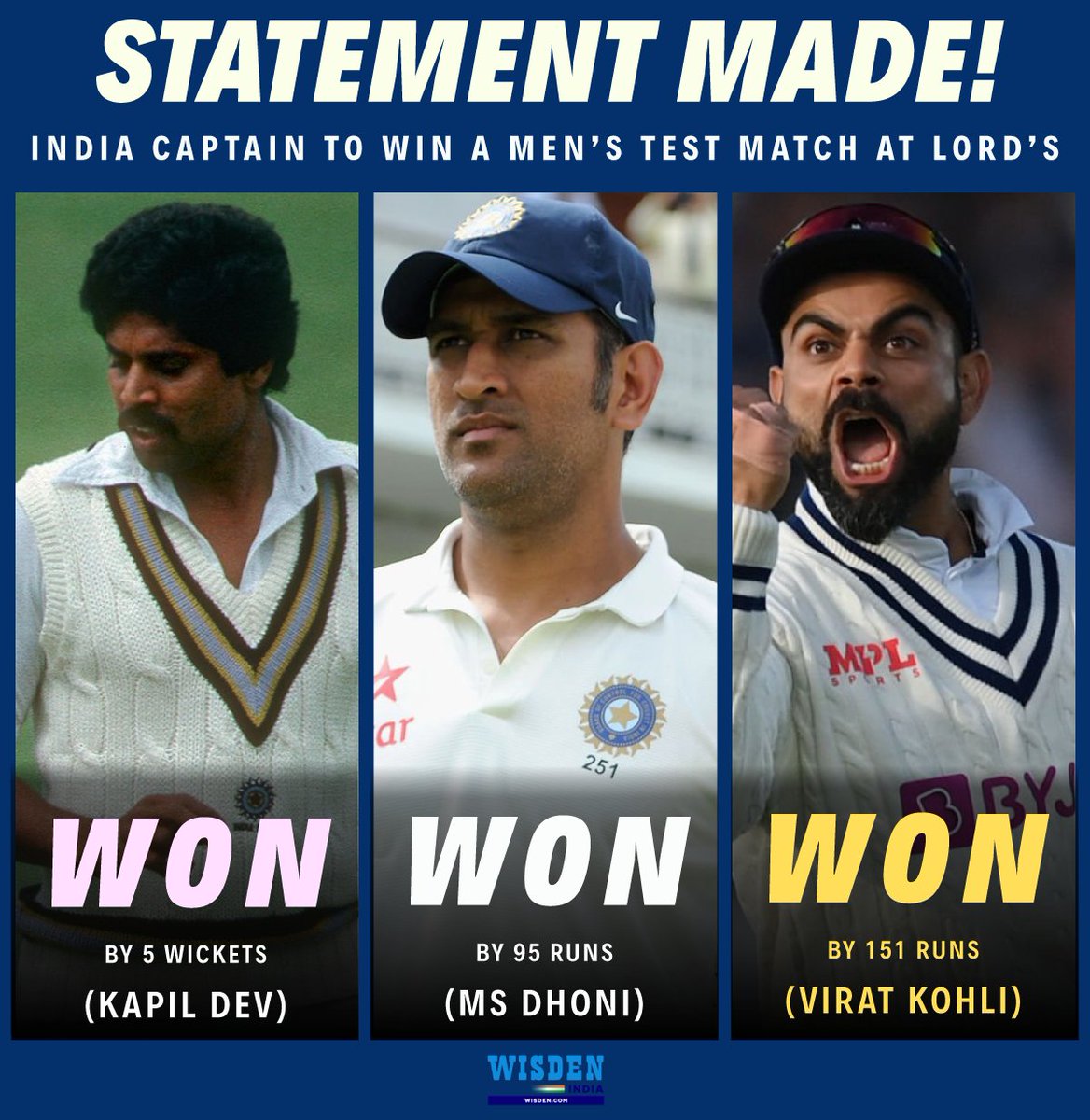 Kapil Dev - 1986 ✅
MS Dhoni - 2014✅
Virat Kohli - 2021✅

#OnThisDay in 2021, Virat Kohli became the third India captain to win a Test match at Lord's 🔥👏

India defeated England by 151 runs and registered a historic victory 👏

#ViratKohli #India #ENGvsIND #Cricket #Tests