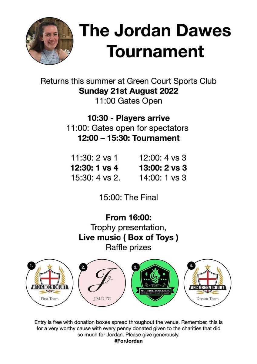 This Sunday, the Jordan Dawes tournament is back. 

Green court sports club, be good to see as many people down there as possible all for a good cause. 

The bar and stalls are CASH ONLY.