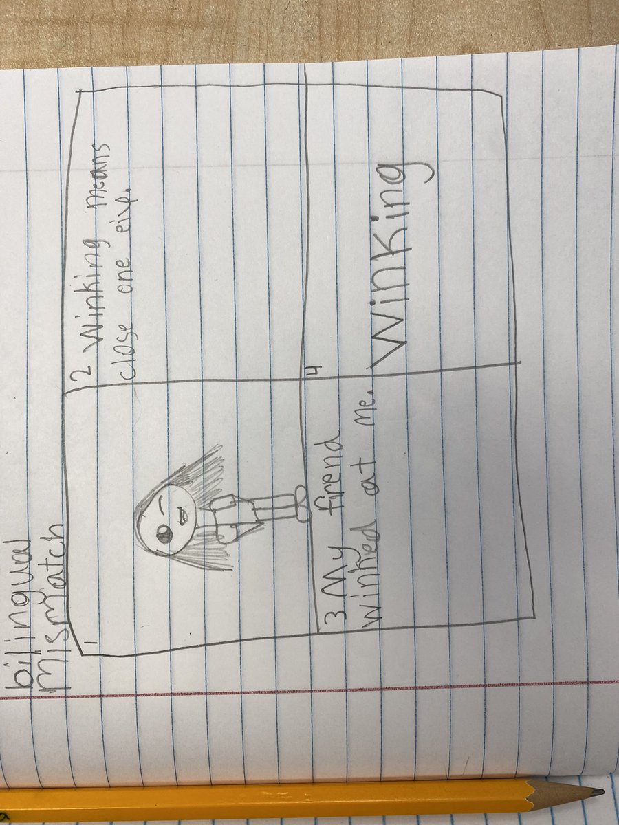 leithteach's tweet photo. Vocabulary Four Squares during today’s reading lesson. What creative students I have! @ParksideProud https://t.co/1oob4uVkAp