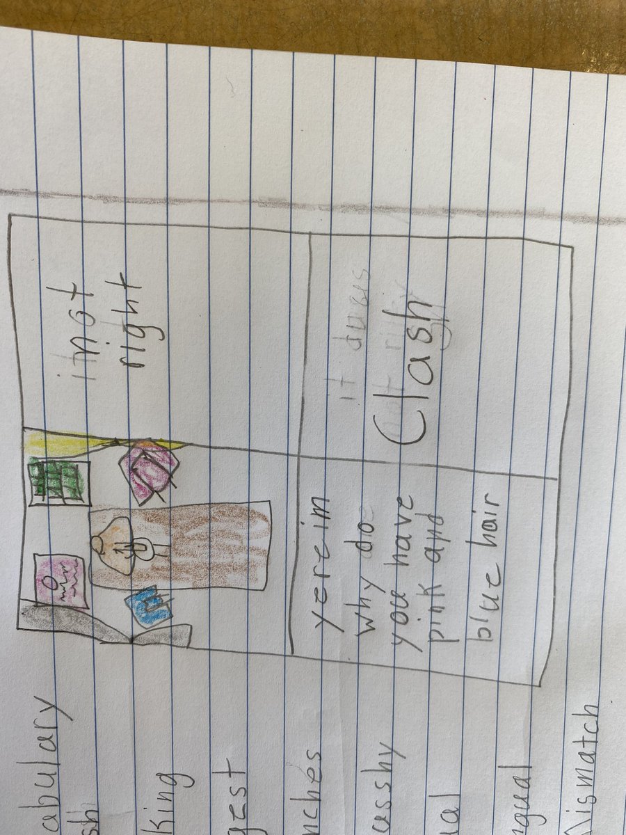 leithteach's tweet photo. Vocabulary Four Squares during today’s reading lesson. What creative students I have! @ParksideProud https://t.co/1oob4uVkAp