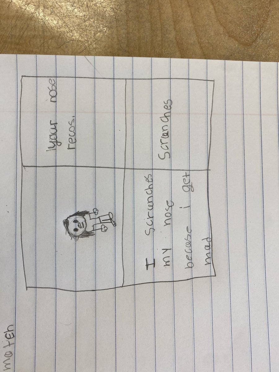 leithteach's tweet photo. Vocabulary Four Squares during today’s reading lesson. What creative students I have! @ParksideProud https://t.co/1oob4uVkAp
