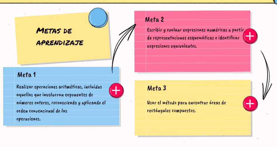 DEvFormativa's tweet photo. ➡️ Liceos San Jacinto y San Bautista presentes en una actividad que tuvo por objetivo interpretar el pensamiento matemático de los estudiantes y situarlo en una progresión de #aprendizaje
➡️ Se apoyaron en #MathAssessmentProject
🔗https://t.co/mvbhXc7Hhz
#ProyectoANII https://t.co/AoFxrN9Vg8