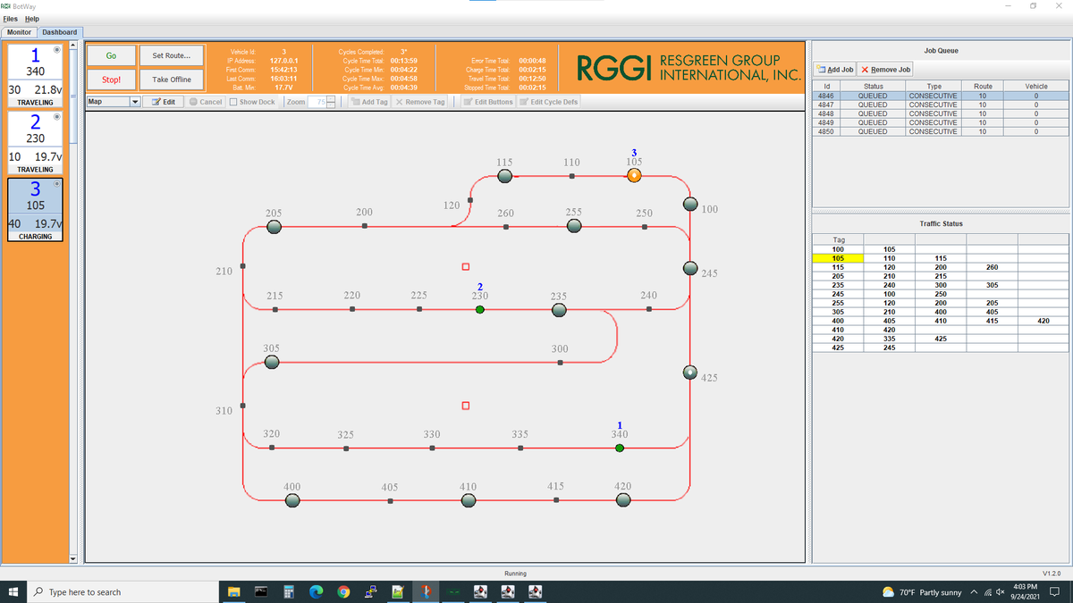 ResGreenGroup's tweet photo. Did you know that #BotWay displays the ability to run virtual #AGVs & #AMRs for route planning & traffic testing? $RGGI
#ResGreen #BotWay #automation #TrafficControlSoftware https://t.co/tW7pV4uY7W