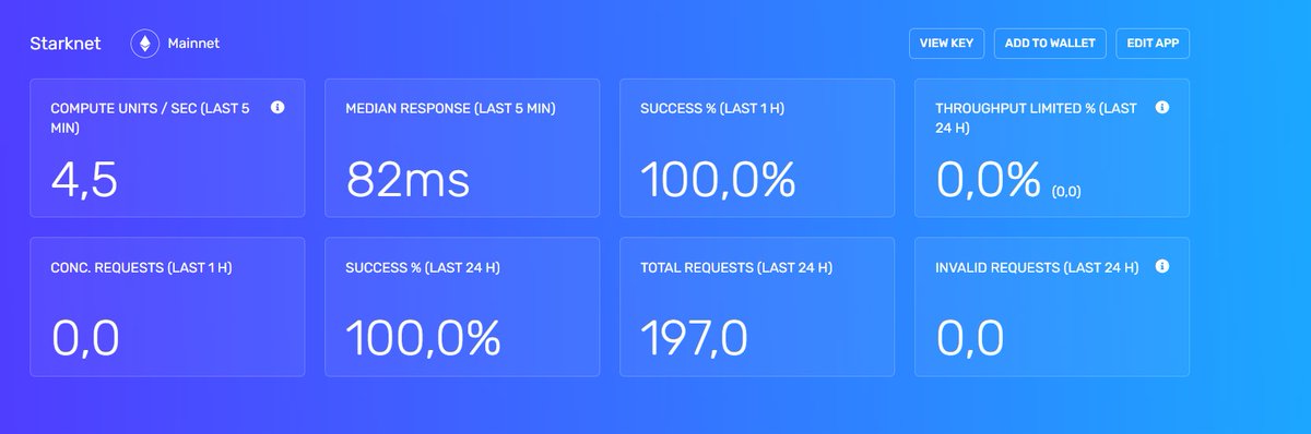 aykutfe54's tweet image. #starknetnode Kurulum tamam