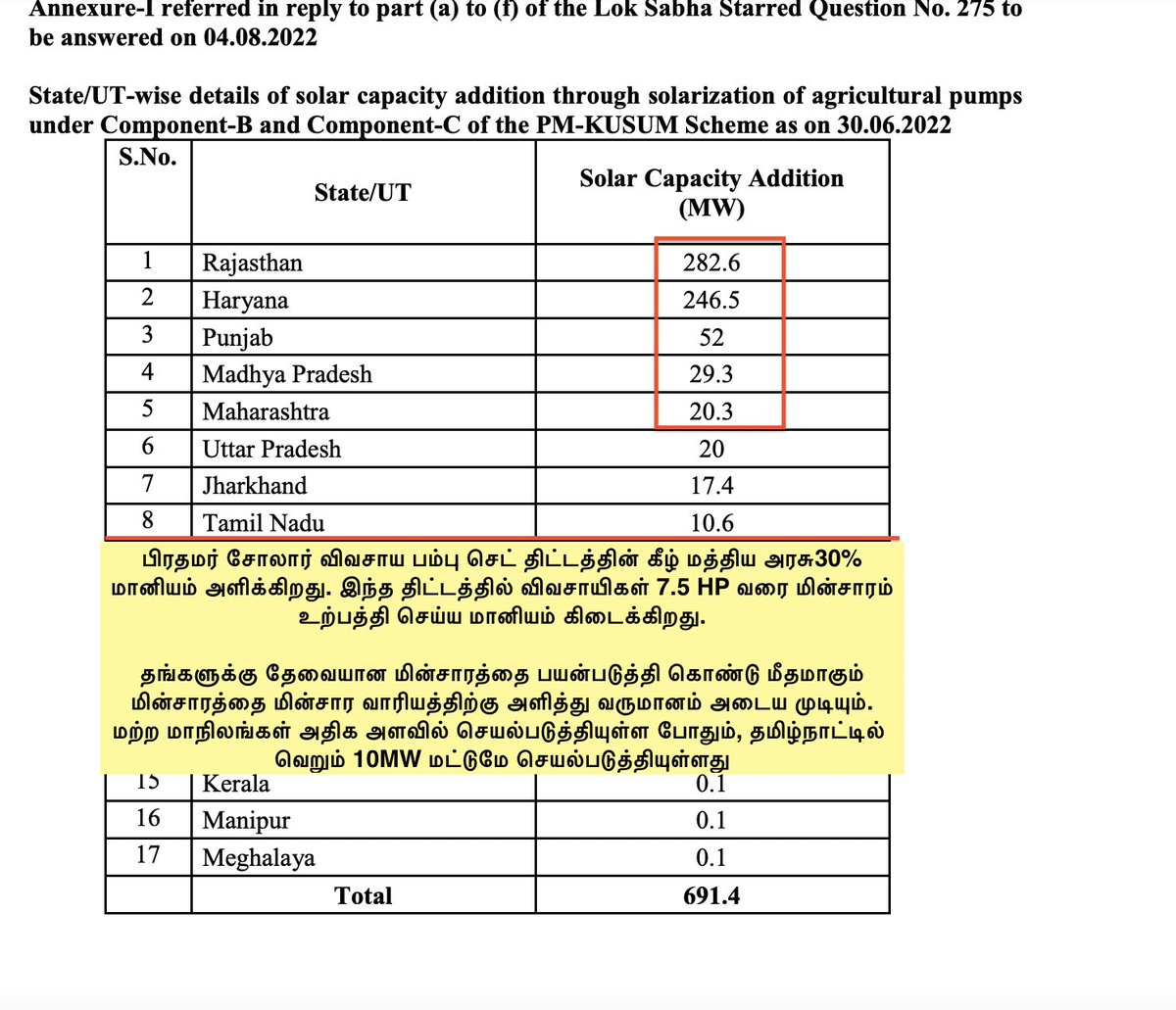 Selva Kumar tweet media