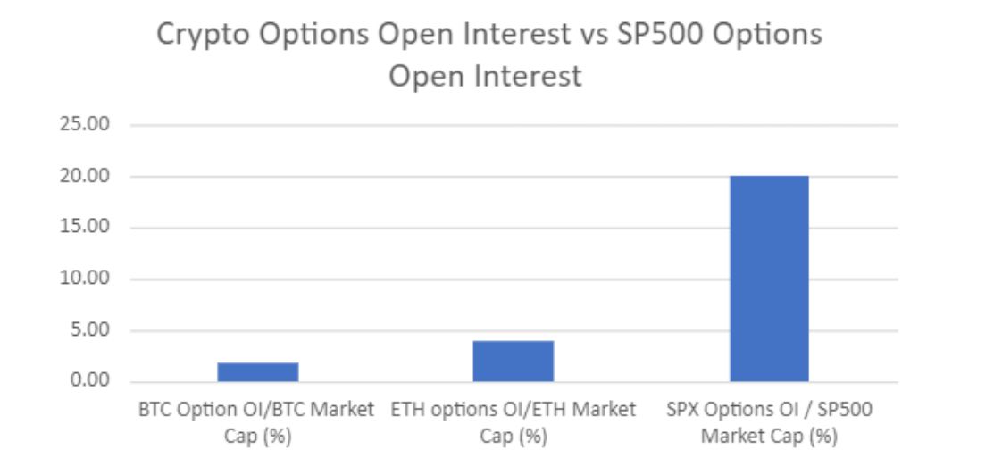 Enhanced Digital Group tweet media