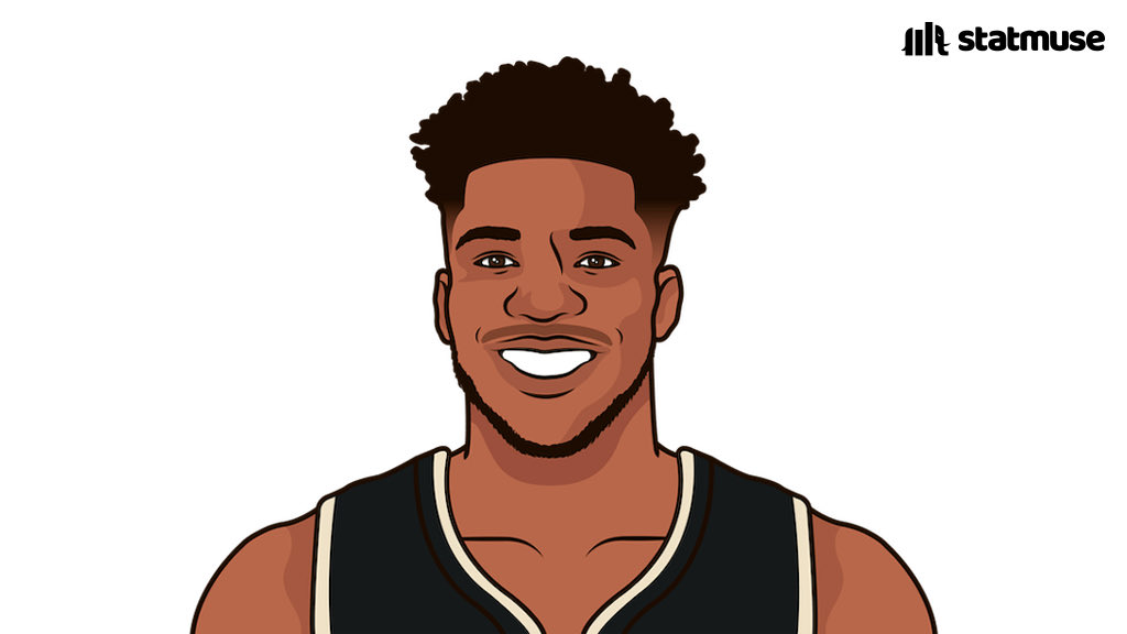 statmuse's tweet photo. Giannis since 2018: 

— 28/12/6
— 5x All-NBA
— 5x All-Star
— 4x All-Defense
— 2x MVP
— DPOY
— FMVP

Generational. https://t.co/asstVnUOJ7