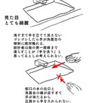 めっちゃ分かる!滅んでほしい「おしゃれ洗面台」とは!？