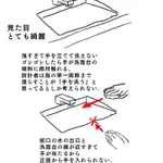 めっちゃ分かる!滅んでほしい「おしゃれ洗面台」とは!？