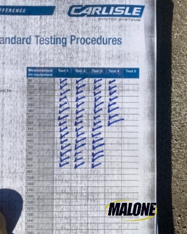 Malone Roofing tweet media