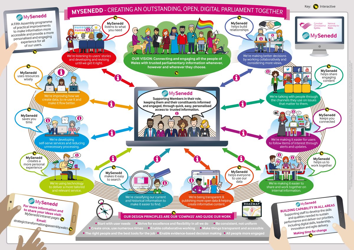 fran_ohara's tweet photo. Look forward to working with Queen's University Belfast to create a 'NI rare disease research achievements 2012 -22' visual. We share other visuals we've created to get to a starter point as quick as poss. #roadmap #NI #raredisease #research #visualmap @QUBelfast @ScarletDesignGr https://t.co/7mguZawe3S