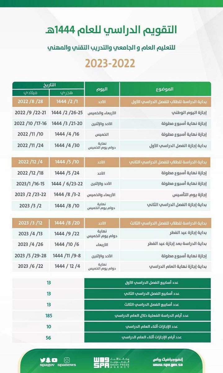 s511alman's tweet photo. التقويم الدراسي لعام 1444 https://t.co/zWMCitihkE