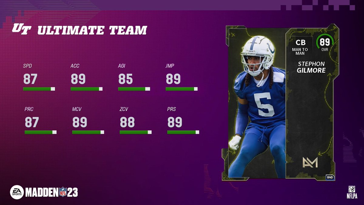 MUTdotGG's tweet photo. From GMM:

-Solo Battles/WL Top 100 Leaderboards still exist but do not include extra rewards
-Theme Teams: +1 SPD at 40/50 and +2 SPD at 50/50
-Season 1 Player Rewards Revealed (see images) https://t.co/xTw4KkUle8