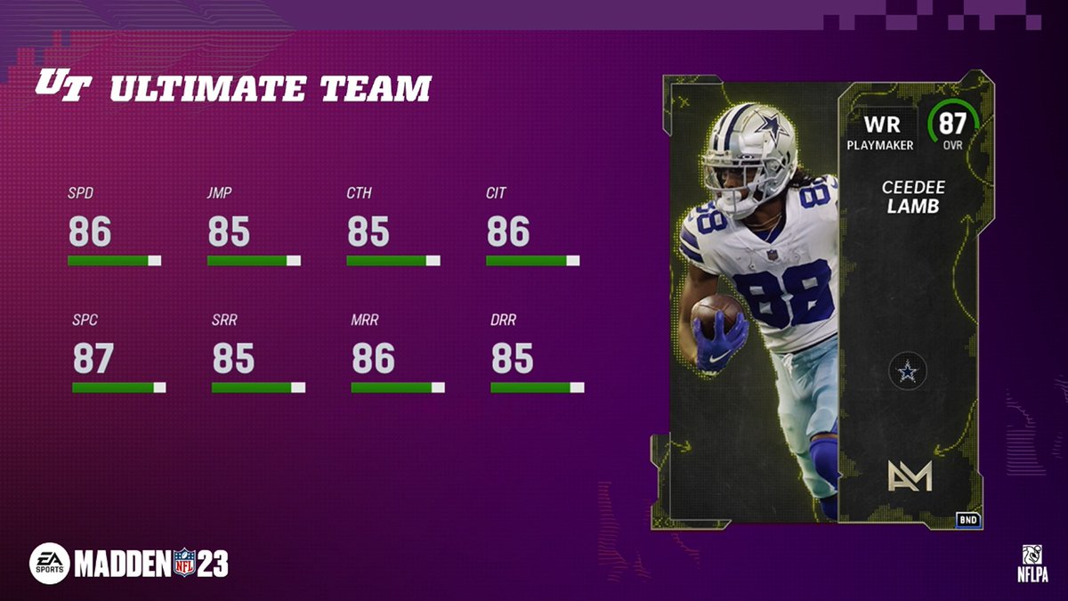 MUTdotGG's tweet photo. From GMM:

-Solo Battles/WL Top 100 Leaderboards still exist but do not include extra rewards
-Theme Teams: +1 SPD at 40/50 and +2 SPD at 50/50
-Season 1 Player Rewards Revealed (see images) https://t.co/xTw4KkUle8