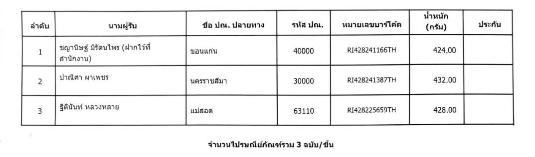 nct127 shopee พร้อมส่ง | ♡´・ᴗ・`♡ tweet media