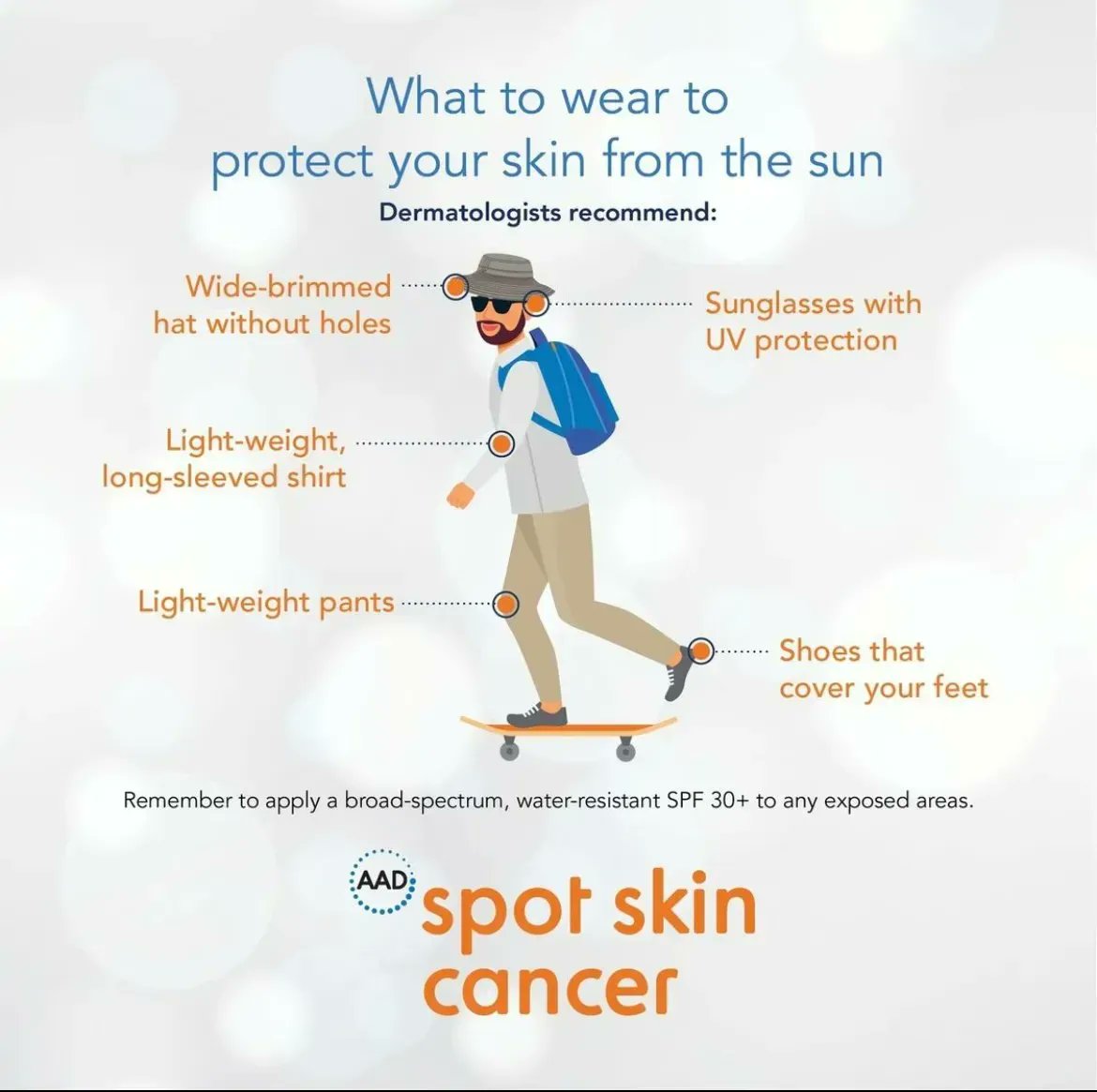 SUN50com's tweet photo. A Foolproof Guide To Sun Protection For Men Recommended by Dermatologists. @AADskin #spotskincancer #menshealth https://t.co/I6XyieWrXO