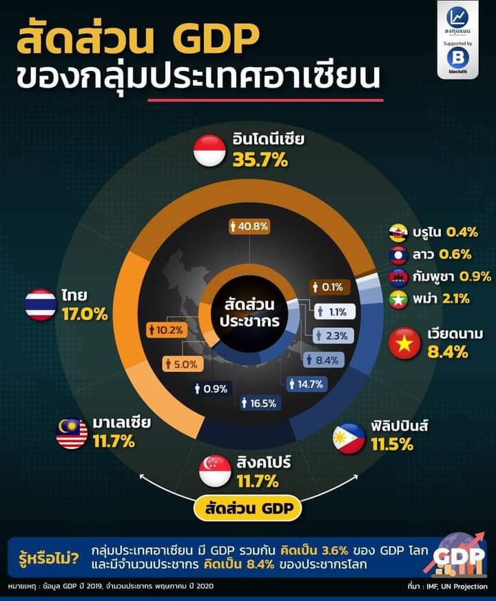 🇹🇭 นารูโตะ #saveขบวนเสด็จ tweet media