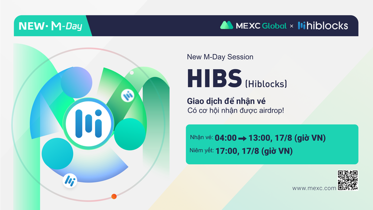 🚀MEXC New M-Day - Hiblocks (HIBS)
⏰Nhận vé: 04:00 - 13:00, ngày 17/08 (giờ VN)
🎁 33,333,333 HIBS
🇻🇳Độc quyền MEXC Việt Nam
💰Nhận 300 $MX
🔗Đăng ký form: 
forms.gle/ZuFVTmWfXqTDfK…
👉Chi tiết: 
support.mexc.com/hc/vi/articles…
✨Đăng ký: promote.mexc.com/a/vi
#MEXCVietnam #MEXC