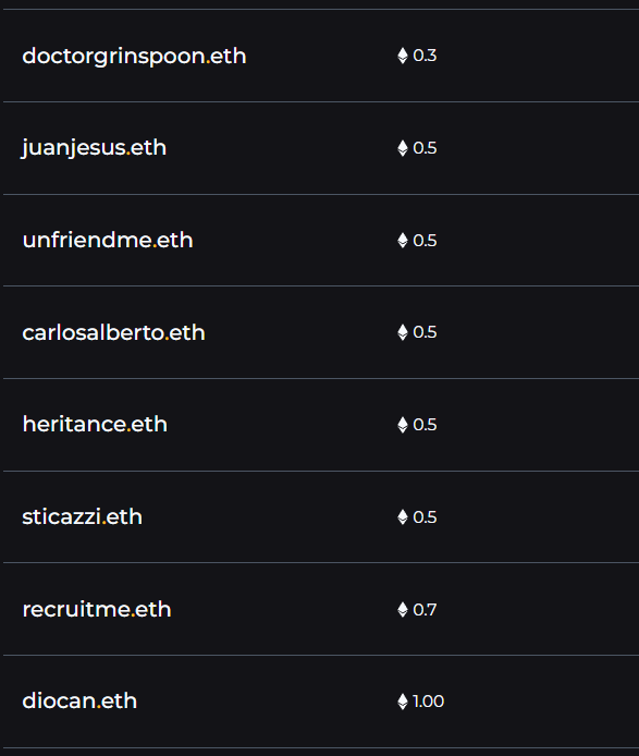DoktorFaust6's tweet photo. @zerozerocoins @ENSTradingPost @queengwei doctrogrinspoon.eth -> famous weed strain
juanjesus.eth &amp; carlosalberto.eth -> male names
sticazzi.eth &amp; diocan -> Italian swear words
recruitme.eth &amp; heritance.eth -> obvious utility

Obviously, all are listed on @ensvision!

#ENSdomains $ENS https://t.co/3oq78QpPgF