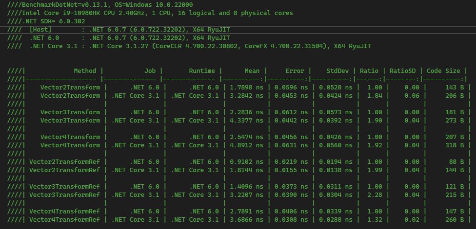 jcant0n's tweet image. Improving the performance of our #Evergine vector4 struct methods with SIMD on x64, x86 and Arm64 platform, using C# + intrinsics API + #benchmarkDotnet. Now we have a multitargeting math library + NET5_0_OR_GREATER to support legacy projects as well.